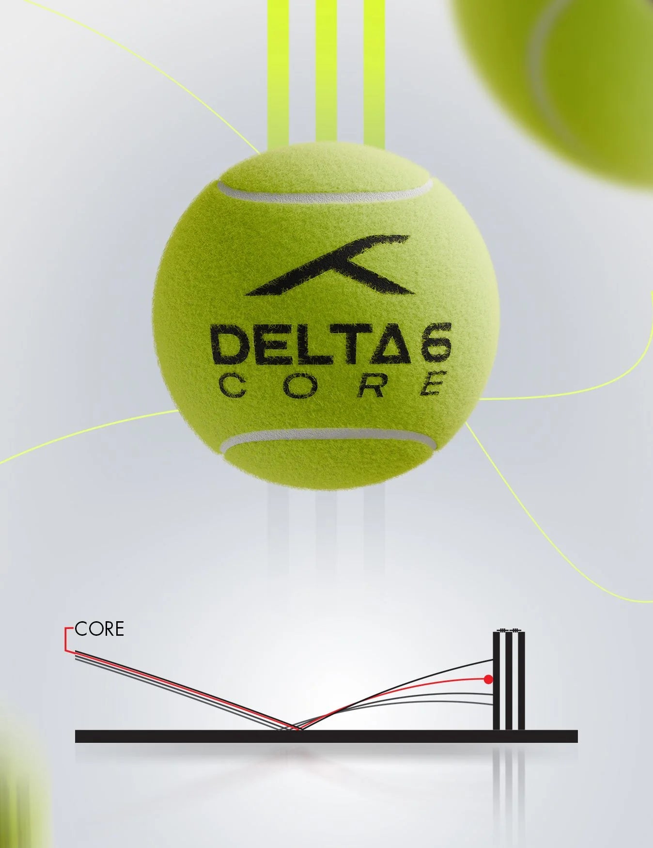 Cricket Tennis Ball - Hundred Delta 6 Core
