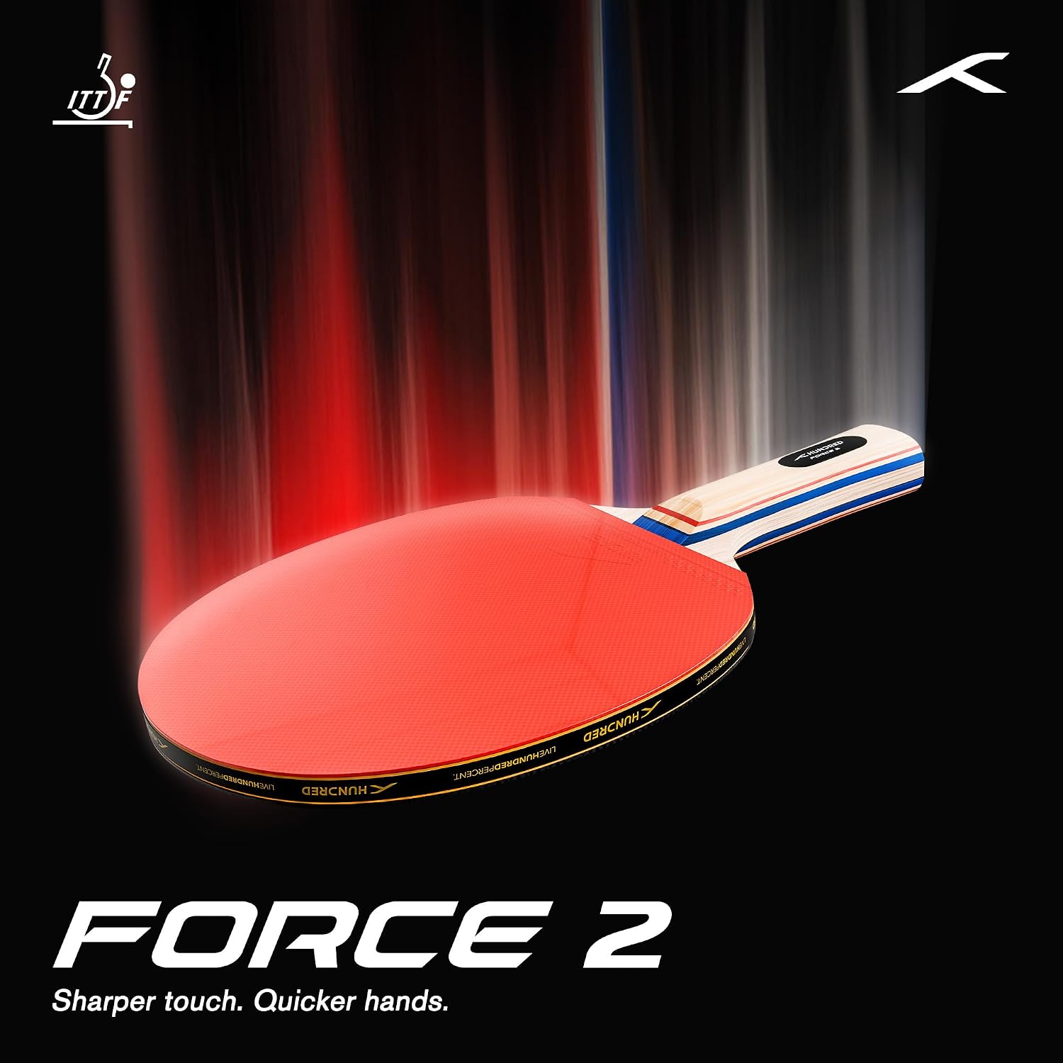 Hundred Force 2 - Sulfur Rubber Sheet Control