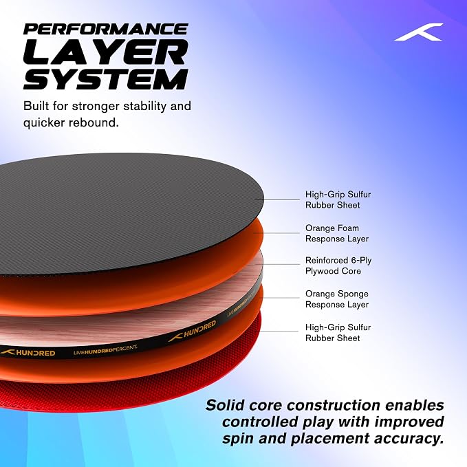 Hundred Force 3 - Full Racket Side View