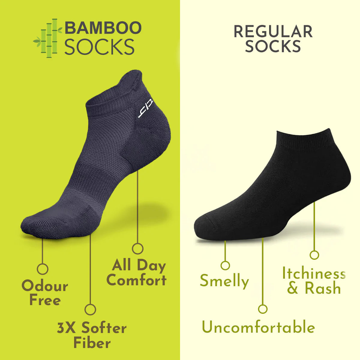 HEELIUM Bamboo Ankle Socks for Men