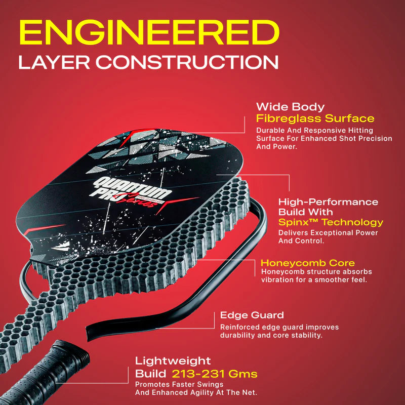 Athletiq QuantumPro - Engineered Layer Construction