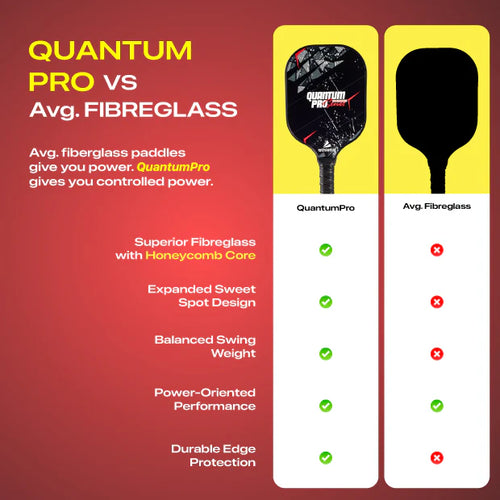 Athletiq QuantumPro - Lightweight Performance Build